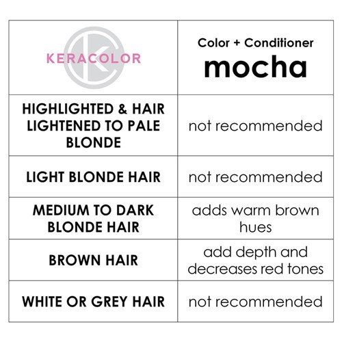 Keracolor Clenditioner Mocha 355ml