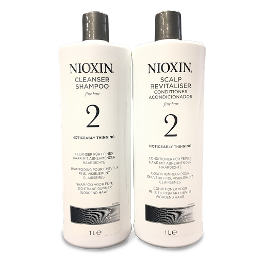 Nioxin Cleanser&Conditioner Pack 1L #2