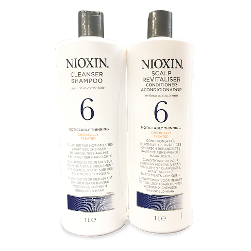 Nioxin Cleanser&Conditioner Pack 1L #6