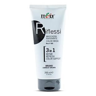Riflessi