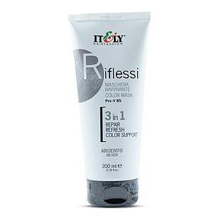 Riflessi