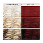 Keracolor Clenditioner Cinnamon 355ml