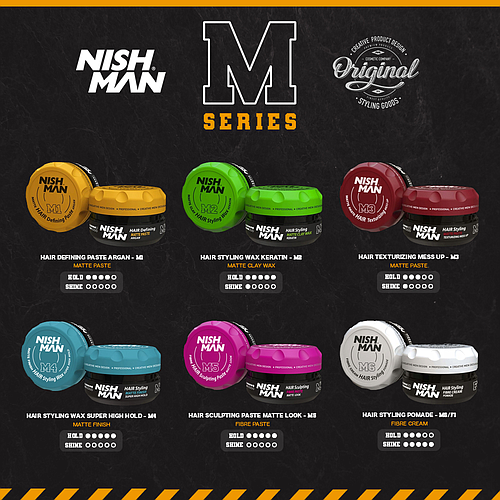 Nish Man Matte Finish Super High Hold Wax M4 Series 100ml